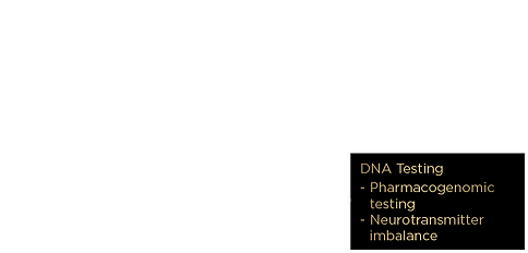 dna